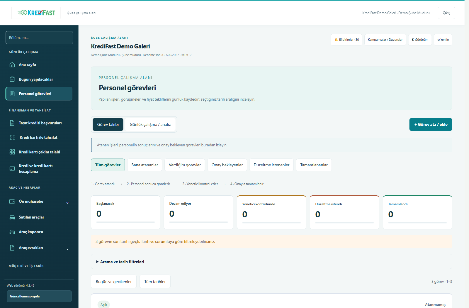 KrediFast demo şube paneli · Personel görevleri ve gün analizi