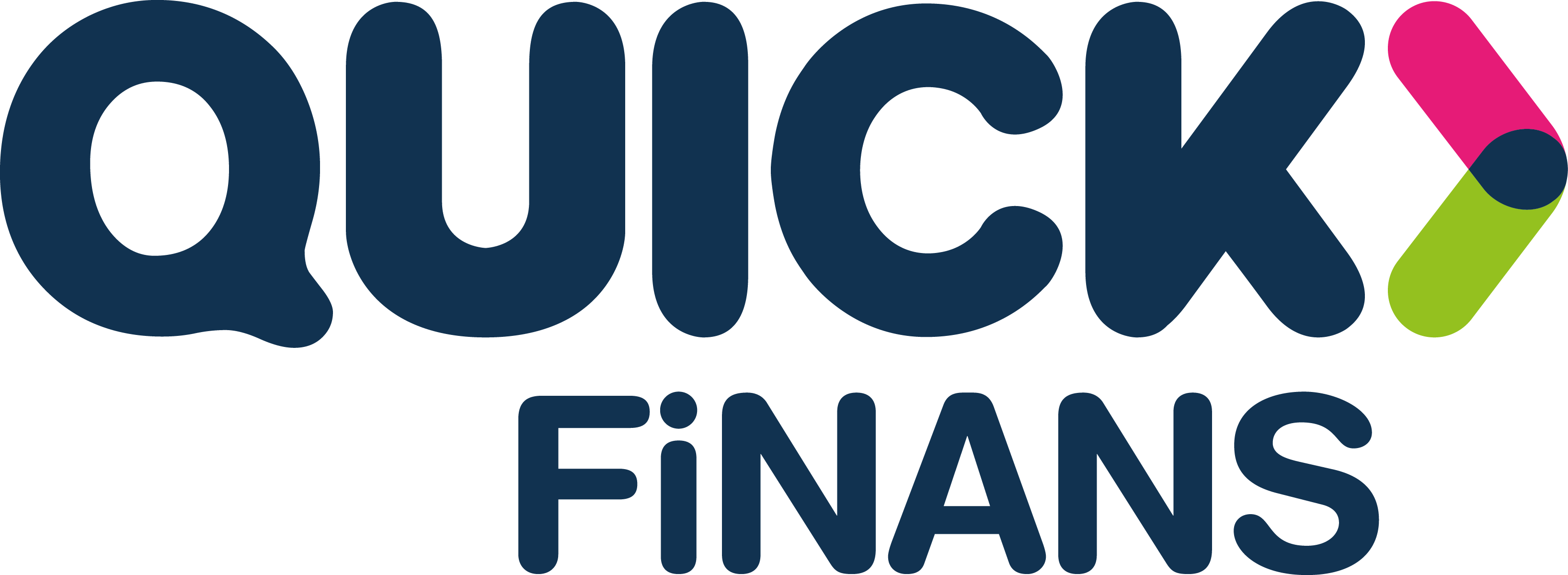 Quick Finans